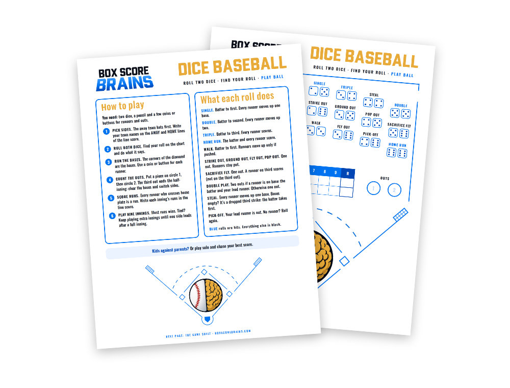 Preview of the Dice Baseball printable: the how-to-play cover page, and behind it half of the game sheet, which you get by joining the list